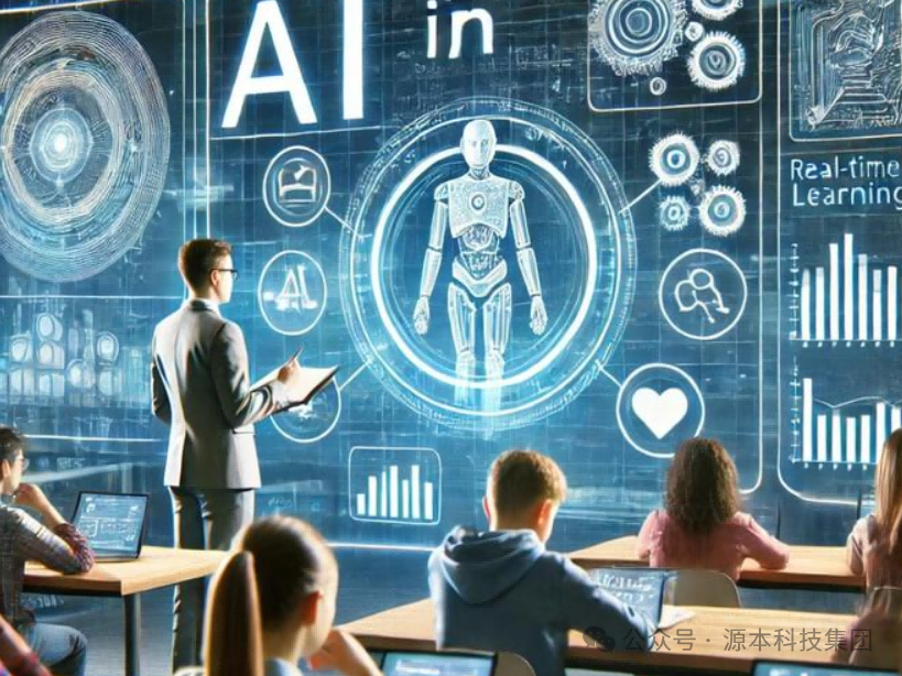 艾弗森贝博ballbet官网科技-本科生掌握大数据、云原生、AI-竞赛保研求职的“超车秘籍”来了！